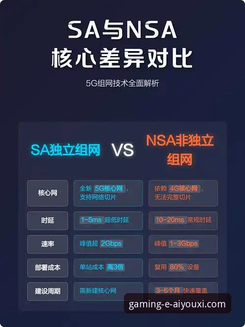 爱游戏体育平台 vs 传统体育平台：哪个更适合你？全面对比5大核心差异