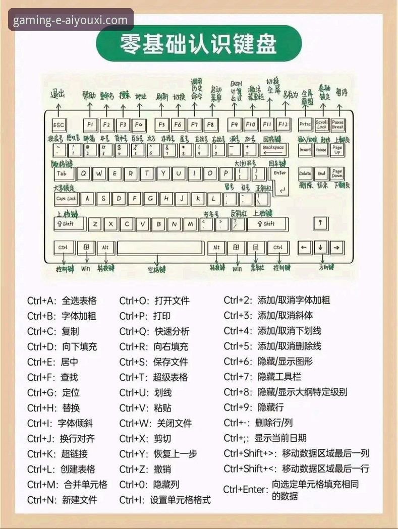 如何为你的电脑安装最新爱游戏电脑版？新手必看操作指南